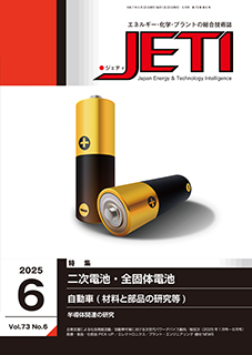 商品名